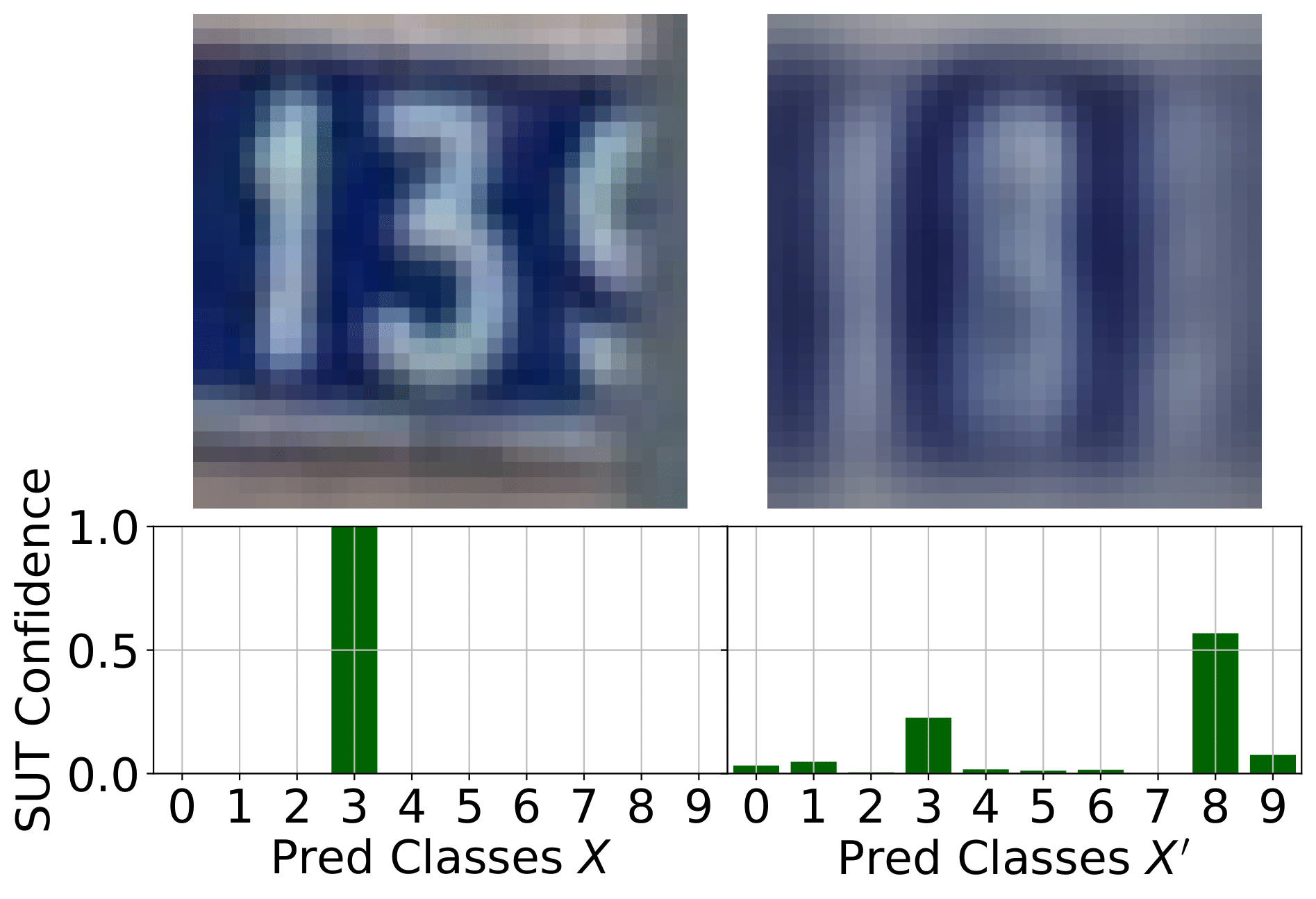 SVHN example for Sinvad.