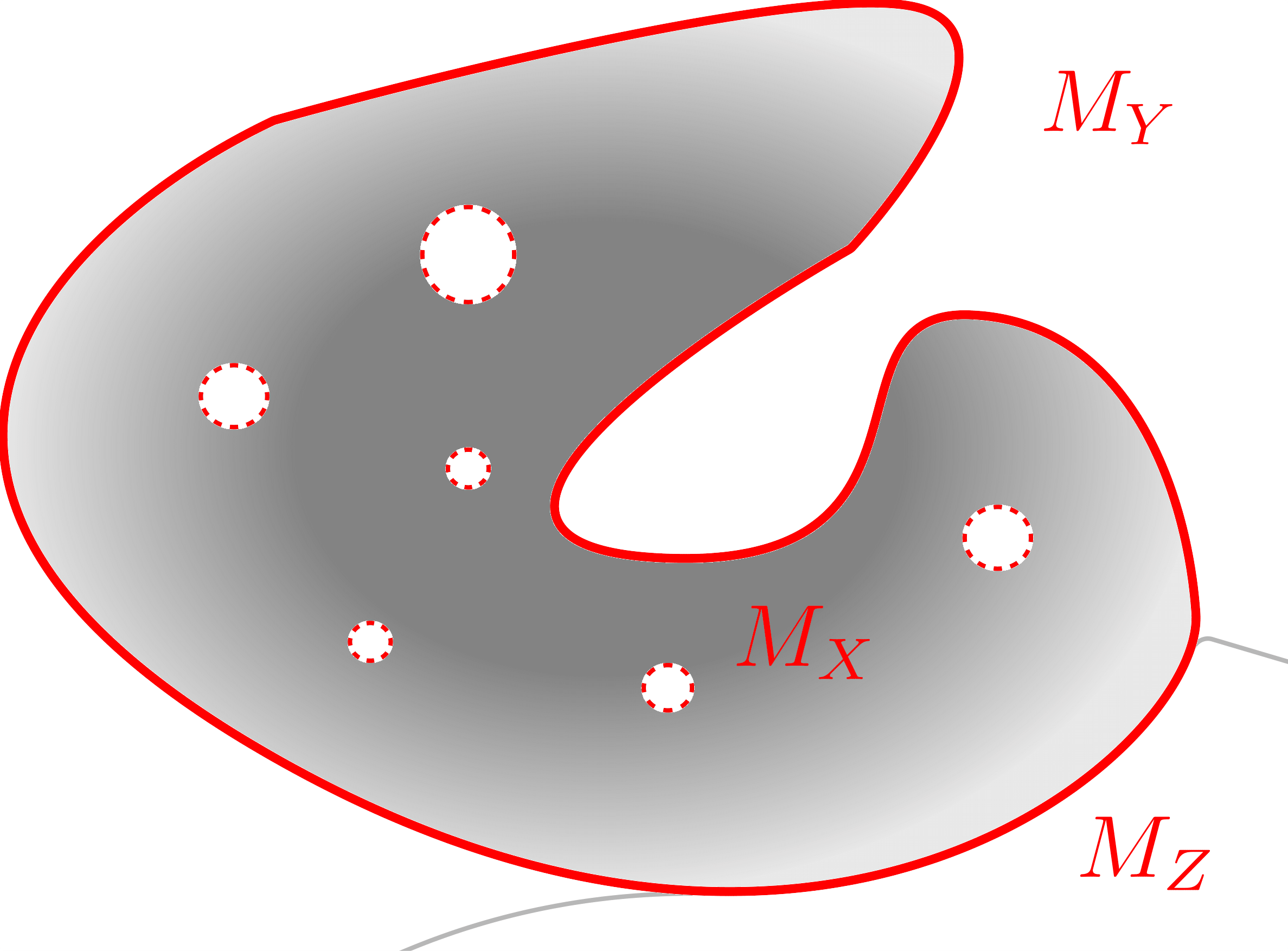 Untargeted boundary testing.